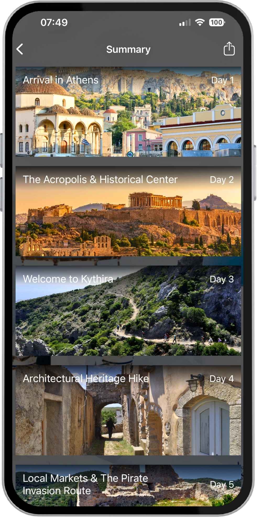 A detailed itinerary summary view within the Hike Greece digital navigation app - Hike Greece